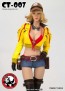 Cat Toys - Female Mechanic Character Set - CT007 A 