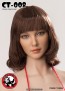 Cat Toys - 1/6 Asian Girl Head Sculpt - Ct008a 
